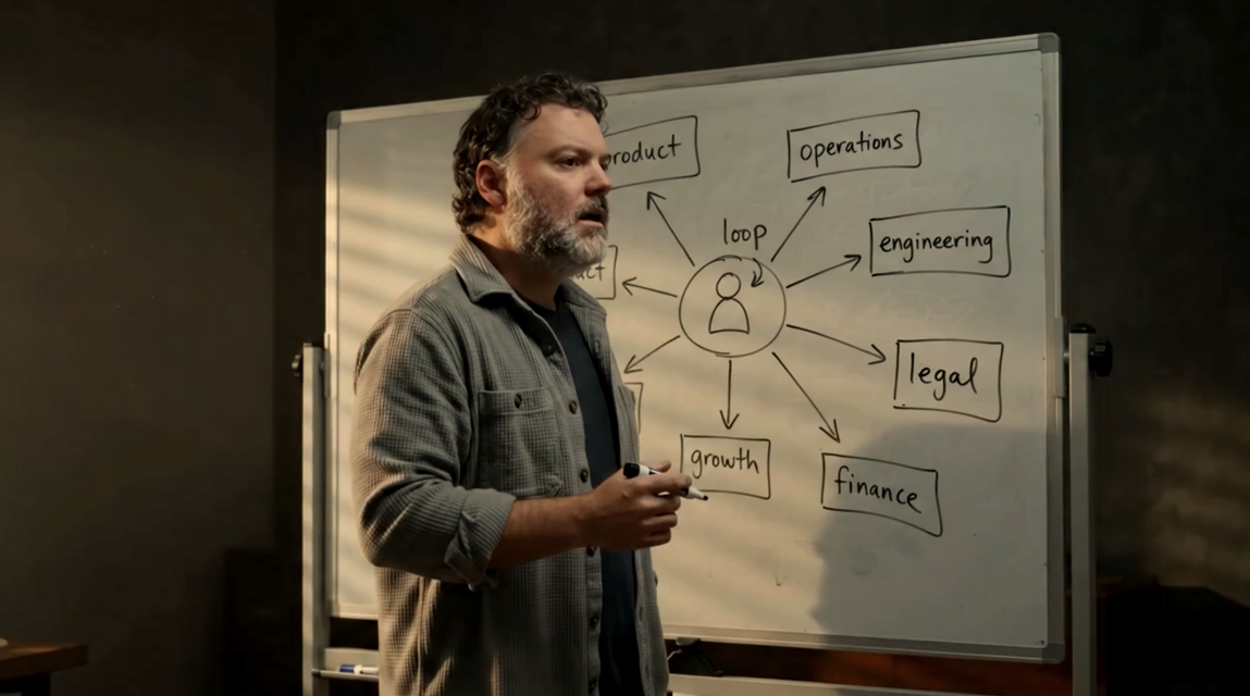 Greg at a whiteboard mapping the Coherence operator model — one human in the loop directing product, operations, engineering, legal, growth, and finance